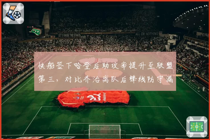 快船签下哈登后助攻率提升至联盟第三，对比乔治离队后锋线防守漏洞百出